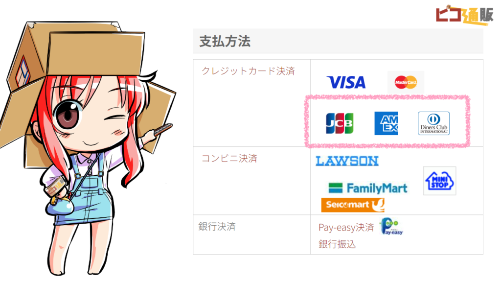 ピコ通販でご利用いただける決済方法一覧